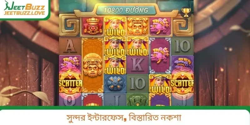 সুন্দর ইন্টারফেস, বিস্তারিত নকশা