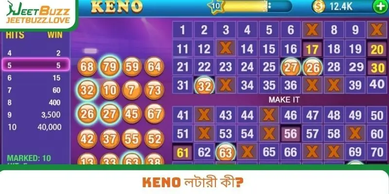 Keno লটারী কী?