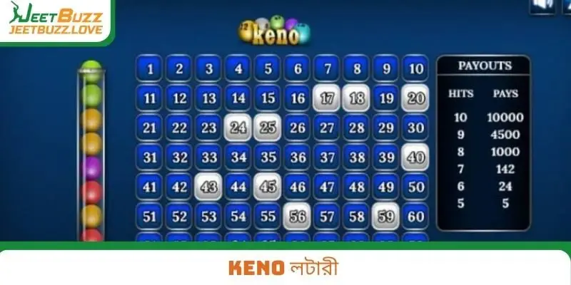 Keno লটারী