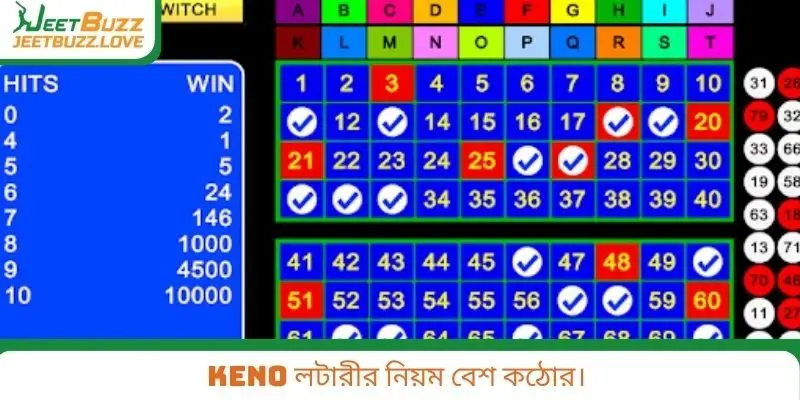 Keno লটারীর নিয়ম বেশ কঠোর।